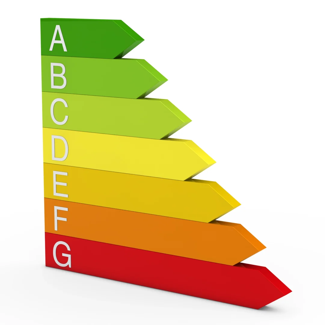 Graphic illustration of the EPC ratings from A-G