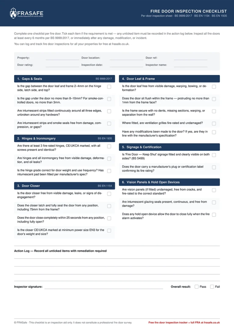 Checklist for a Fire Door Inspection